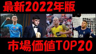 【2022】サッカー選手 市場価値ランキング TOP20