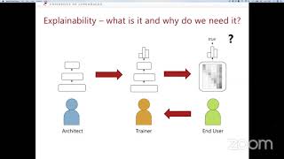Practical Talk 1: Explainability for NLP (Isabelle Augenstein)