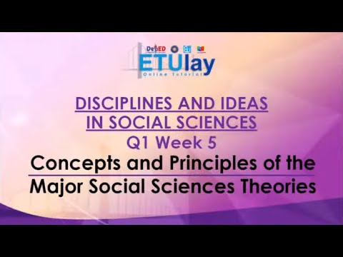 Concepts And Principles Of The Major Social Science Theories - YouTube