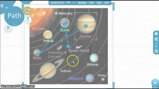 Prezi- Creating Paths