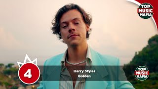 Top 10 Songs Of The Week - November 7, 2020 (Your Choice Top 10)