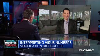 Coronavirus: I think the curve is starting to flatten, Dr. Scott Gottlieb says
