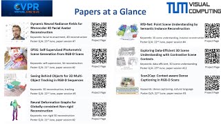 CVPR 2021 Paper Compilation - TUM Visual Computing Lab & Collaborators