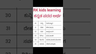 ## Kannada Padada Artha (ಕನ್ನಡ ಪದದ ಅರ್ಥ) - #kannada #kannada grammar #shorts