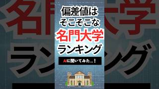 偏差値はそこまで高くない名門大学ランキング！　#shorts