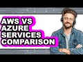 AWS vs Azure Services Comparison - 2025 Comparison