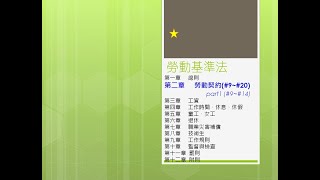 EP22 就業服務技術士 勞動基準法 勞動契約 (PART 1) 20220427