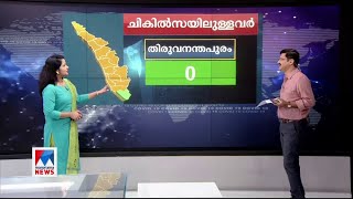 സംസ്ഥാനത്ത് 14 പേര്‍ക്ക് കൂടി കോവിഡ്; ആകെ രോഗികള്‍ 603; കണക്കുകള്‍ വി‍ഡിയോ | Kerala Covid| Video wal