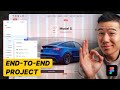 Figma Masterclass Course 2024 | Figma Tutorial for Beginners