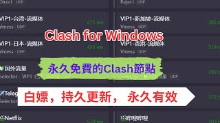 2023，终身免费有效的Clash节点，只需一次导入，持续更新，长期有效，科学上網无需任何付费机场，Github，免費節點，clash刪庫