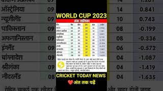 जल्दी देखें👉cricket world cup 2023 today news | latest update #shorts #cricketworldcup2023 #cricket