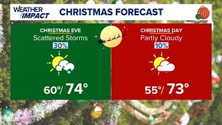 Chilly weather for Central Texas tonight, but tracking another warm-up in time for Christmas