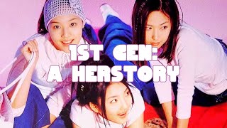 a history of 1st generation kpop girl groups (part 1: 1996-2000)