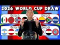 I Simulated The 2026 FIFA World Cup Draw!