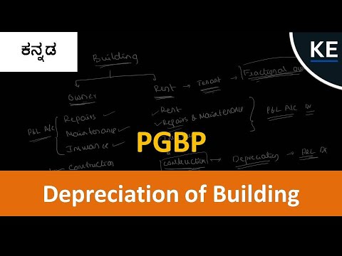 Treatment Of Depreciation Of Building | PGBP | Income Tax | B.com , BBA ...