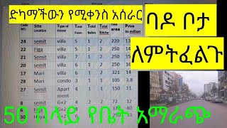 #የሚሸጥ ባዶ ቦታ ቤት እና ሱቅ ብዙ አማራጭ አቀረብንልዎ @AradaMarketing #ethiopia #realestate