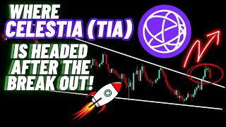 Where Celestia (TIA) Crypto Coin Is Headed After The Break Out!!