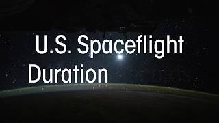 U.S. Spaceflight Duration Records