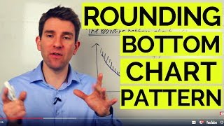 How to Trade Rounding Bottom Stock Chart Pattern ✅