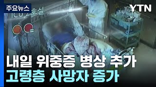 내일부터 위중증 병상 330개 재가동...치명률 떨어졌지만 고령층 사망 증가 / YTN