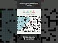 Shortest Path Algorithm Visualizer