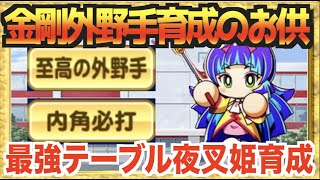 【金剛外野育成のお供】やる気＆タッグ150%最強テーブル持ち、金剛適性◎の夜叉姫外野育成【パワプロアプリ】