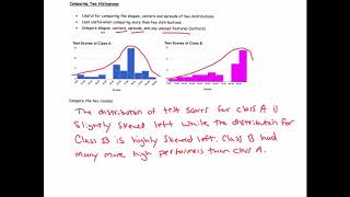 Comparing Two Histograms