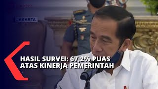 Hasil Survei Charta Politika: 67,2 Persen Warga Puas akan Kinerja Pemerintah