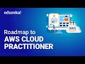 AWS Cloud Practitioner | AWS Certified Cloud Practitioner - Full Course | AWS Training | Edureka