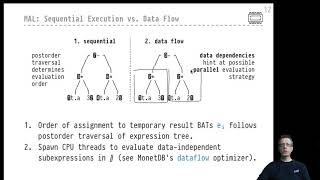 DB2 — Chapter #07 — Video #26 — Column-based expression evaluation in MonetDB