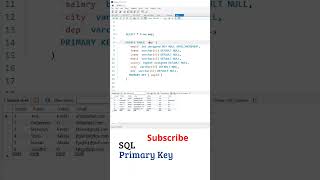 SQL Telugu Tutorial: SQL Constraints ( Primary Key ), SQL Tutorial For Beginners Telugu, My SQL, SQL