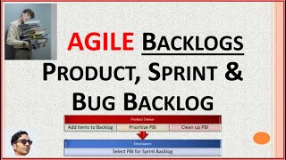 Bug Backlog Agile | Bug Backlog | Agile | Product Backlog | Sprint Backlog | Agile Product Backlog