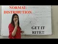 NORMAL DISTRIBUTION / GAUSSIAN DISTRIBUTION/ STANDARD DISTRIBUTION: COMMUNITY MEDICINE TUTORIALS.