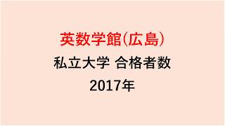 英数学館高校　大学合格者数　2017～2014年【グラフでわかる】