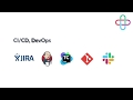 Introduction to Zeuz Test Automation.