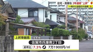 令和5年地価調査結果 平均変動率は住宅地・商業地とも2年連続で上昇【佐賀県】 (23/09/27 17:17)