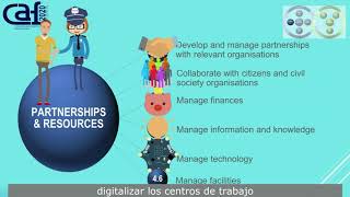 What is the Common Assessment Framework (CAF) - Spanish subtitles