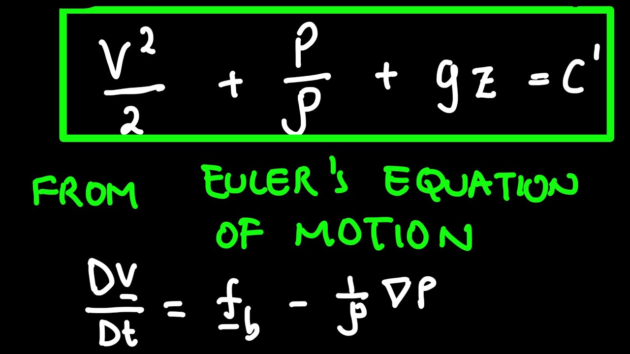 Derivation Of Bernoulli’s Equation L Fluid Mechanics - YouTube