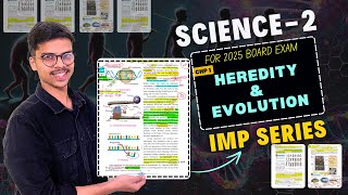 10th SSC Board 2025 Special | Science-2 | Heredity And Evolution | One Short Imp | Crystal Concept