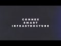 Smart Infrastructure Overview | Connex Information Technologies