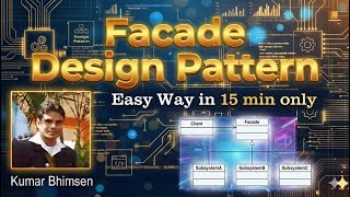 Facade Design Pattern Interview Questions + Coding Example | Complete Guide