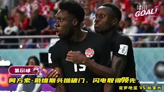 《逐梦卡塔尔·GOAL》克羅地亞 vs 加拿大 第61球：阿方索·戴维斯头槌闪击斩获首球|#canada Alphonso Davies score 1st WorldCup goal#卡塔爾世界盃🏆