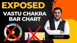 Vastu Chakra, Vastu Bar Chart - New Fraud in Vastu Shastra, EXPOSED!!!