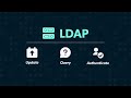 kerberos vs. ldap what’s the difference