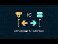 Kerberos vs. LDAP: What’s the Difference?