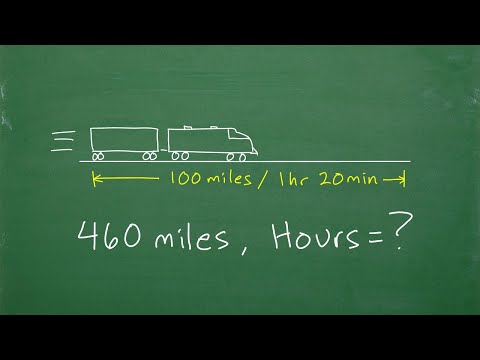 What can travel 100 miles an hour?