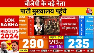 Lok Sabha Election Result 2024: BJP कार्यालय के बाहर जश्न की तैयारी शुरू, कई बड़े नेता पहुंचे