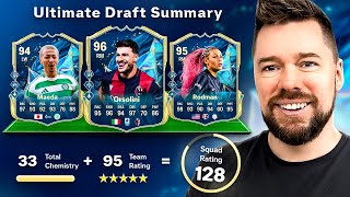 128 FUT DRAFT CHALLENGE #13