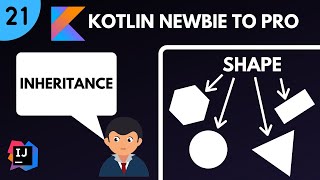 Kotlin Newbie to Pro - INHERITANCE - Part 21