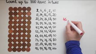 E2.1.2. Functional Skills Maths Entry 2: Count in twos up to 100